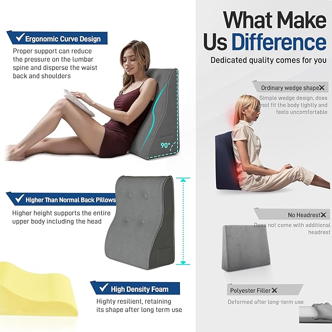 Daneey Reading Pillows for Sitting in Bed Adult Back Pillow for Bed Sitting Up, Back Support Pillow for Bed, Foam Wedge Pillow for Neck, Lumbar, Back, Gray, 20 * 9 * 22IN, Velvet