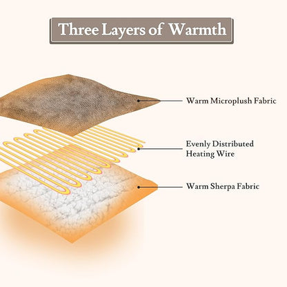 Electric Heated Blanket Flannel & Sherpa 72"x84" Full Size - 4 Heat Levels, 10H Auto Shut Off, Fast Heating, Cozy and Comfortable, Warm Gifts, Machine Washable - Brown