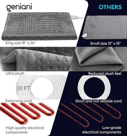 GENIANI Electric Throw - XXL 18"x26" Heating Pad for Back Pain & Cramps Relief, Auto Shut Off, Machine Washable, Heat Pad, Holiday Gifts for Women, Men, Heat Patches (Tabby Gray)