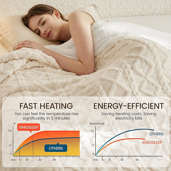 Heated Blanket Electric Blanket, 62"×84" Heating Blanket, 5 Heating Level, 1-12 Hour Auto Off, Intelligent Overheat Protection (Beige)