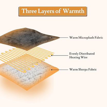 Electric Heated Blanket Flannel & Sherpa 62"x84" Twin Size - 4 Heat Levels 10H Auto Shut Off Fast Heating Cozy and Comfortable Warm Gifts, Machine Washable - Dark Gray