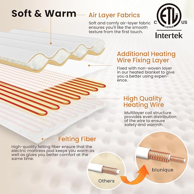 Electric Heated Mattress Pad Twin Size Single Control Bed Warmer, Deep Pocket, Side Storage Pouch for Controller, Machine Washable, Waffle Jacquard, 39"x75", White