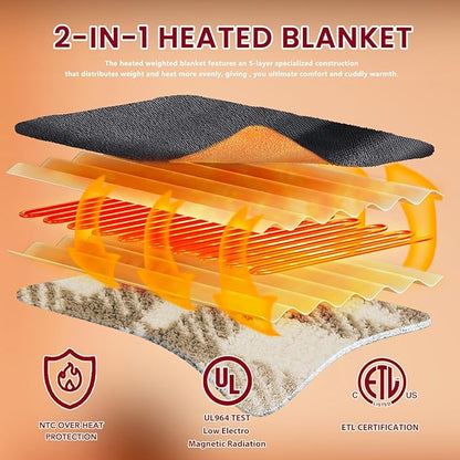 Heated Electric Blanket Twin Size - 62"x84" Flannel Heating Blanket with 10 Heating Levels & 5 Time Settings Over-Heat Protection, Winter Warmer for Adults with ETL Certification（Grey）