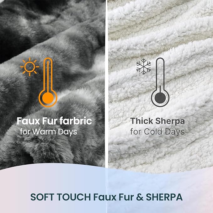 Electric Heated Blanket 84"x90",Luxury Black Faux Fur Electric Blanket ，Fast Heating Soft Fluffy Thick Electric Blanket with 10 Heating Levels & 12H Auto Off
