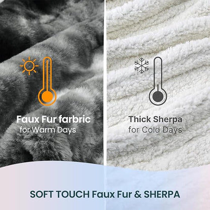 Electric Heated Blanket 84"x90",Luxury Black Faux Fur Electric Blanket ，Fast Heating Soft Fluffy Thick Electric Blanket with 10 Heating Levels & 12H Auto Off