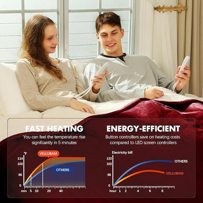 King Size Electric Blanket 100" x 90" - Soft Flannel Sherpa Heated Blanket with Dual Control, 5 Heating Levels & 10 Hours Auto Off, King Heating Blanket with ETL ertification (Red)
