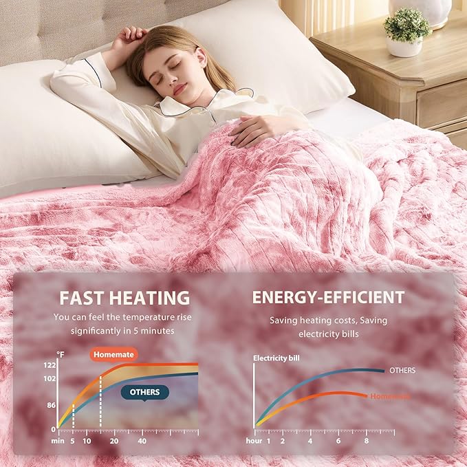 Homemate Electric Heated Blanket Twin Size - 62"x84" Heating Blanket Twin Size 1/2/4/6/8 Hours Auto-Off 10 Heat Level Over-Heat Protection Luxury Faux Fur Sherpa ETL Certification