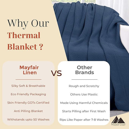 Mayfair Linen 100% Pure Cotton, Luxury Full/Queen Size Medium Blue Blanket - Herringbone Pattern, Soft &Cozy Premium Fall Bed Throw Blanket for All Seasons, 350GSM & 90x92 with Free Tote Bag.