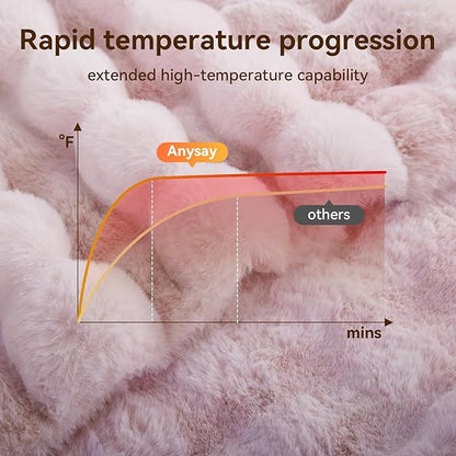 Heated Blanket Throw with 1/2/4/6/8 Hours Auto-Off 10 Heat Level, 62'' * 84'' Cozy Faux Rabbit Fur Bubble Electric Blanket with Overheat Protection(Tie-Dye Pink)