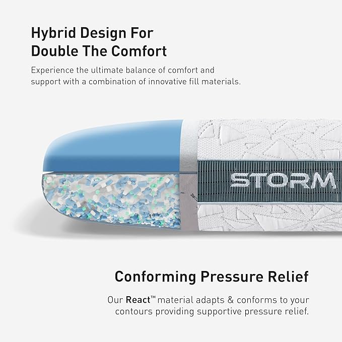 Bedgear Storm Performance Pillow 1.0 – Cooling Bed Pillow for Hot Sleepers, Medium Firm Support for All Sleep Positions – Dual-Sided Comfort, Breathable Air-X Mesh, Washable Ver-Tex Cover, 20” x 36”