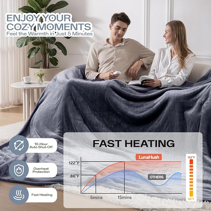 Full Size Electric Blanket Heated, Double-Sided Flannel＆Sherpa Heated Blanket with 8 Heat Levels & 10 Hours Auto Off, Fast Heating Blankets Machine Washable with ETL & FCC Certified,Light Grey