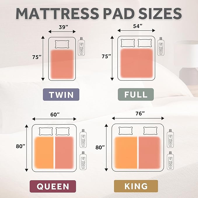 Sunbeam Electric Restful Quilted Heated Mattress Pad Full 75" x 54" 12 Heat Settings 12-Hour Auto Shut-Off Extra-Cozy Fabric Deep Pocket Fit Machine Washable
