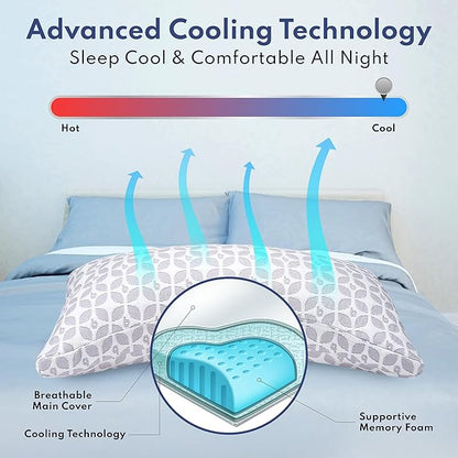 BLISSY Adjustable Memory Foam Pillow with Cooling Technology (Queen Size) - Oeko-TEX & CertiPUR-US
