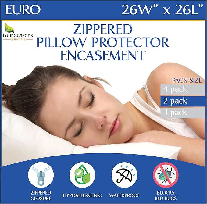 Euro Size Pillow Protectors (Set of 2) - European Square 26x26 Pillow Covers Waterproof Hypoallergenic Dust Proof Zippered Encasement