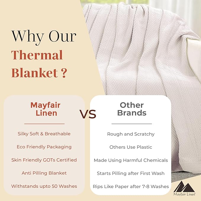 Mayfair Linen Knitted Geometric Herringbone Pattern Handwoven Blanket 100% Long Staple Cotton - Soft & Cozy Thermal All Season Throw for Bed Couch Chair Outdoors (King/Cal King, White)