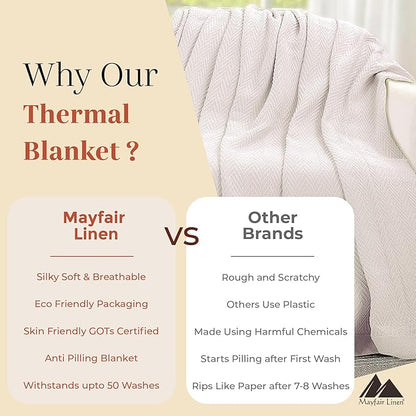 Mayfair Linen Knitted Geometric Herringbone Pattern Handwoven Blanket 100% Long Staple Cotton - Soft & Cozy Thermal All Season Throw for Bed Couch Chair Outdoors (Twin/Twin XL, White)