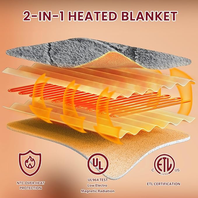 Heated Electric Blanket- Electric Throw Blanket 84"x90" for Bed- Heated Blanket with 5 Heating Levels& 4 Hours Auto Off for Couch Home Office - Soft Faux Fur Heating Blanket for Full Body(Grey)