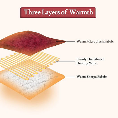 Electric Heated Blanket Flannel & Sherpa 72"x84" Full Size - 4 Heat Levels, 10H Auto Shut Off, Fast Heating, Cozy and Comfortable, Warm Gifts, Machine Washable - Red