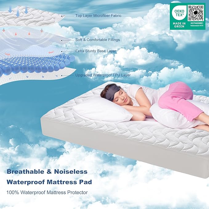 GRT Queen Mattress Protector, 100% Waterproof Mattress Protector Queen with Dual-Layers Protection, Noiseless Quilted Fitted Mattress Pad Cover with 8"-26" Deep Pocket