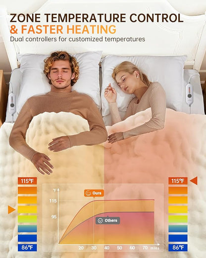 GarveeHome Heated Blanket King, Dual Control Faux Fur Electric Heating Blanket with 4 Heat Settings, Soft Bubble Blanket with 8 Hour Auto-Off & Overheat Protection, for Gifts Home Couch or Bed, White
