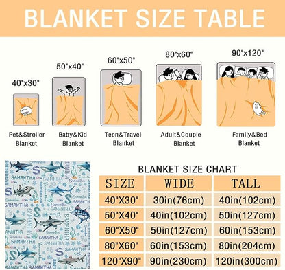 Personalized Custom Baby Blanket for Girls & Boys - Shark Ocean Theme with Name - Swaddle Blanket for Toddlers, Infants & Newborns - Nursery Stroller Crib Decor Throw - Birthday Gift