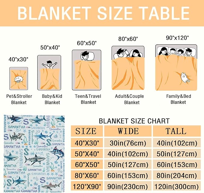 Personalized Baby Blanket for Girls Boys Shark Ocean Custom Baby Blanket with Name Swaddle Blanket for Toddlers Infants Kids Shower Newborns Nursery Stroller Crib Decor Throw Birthday Gift