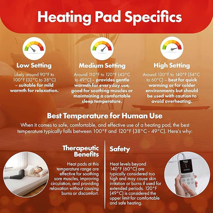 GML Premium Tencel Triple-Layer Heated Mattress Pad, Machine Washable, 15-Hour Auto Shut-Off, 5 Heat Settings, Timer, Smart Controller, Electric Mattress Pad & Bed Warmer - Twin Size, 71x35