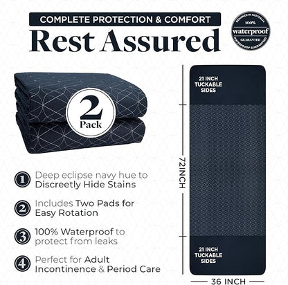 Waterproof Bed Pads – King Size 36x72 Inch (Pack of 2) – Washable Incontinence Pad with 21-inch Tuckable Wings – Kids, Adults, Elderly, and Pets – Reusable for Period Care – Eclipse Navy