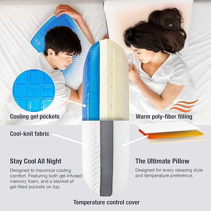 Perfect Cloud The Perfect Pillow Dual Temperature Memory Foam Pillow with Adjustable/Removable Layers for Back, Stomach, & Side Sleepers - Luxury Custom Loft Bed Pillow for Sleeping - Standard