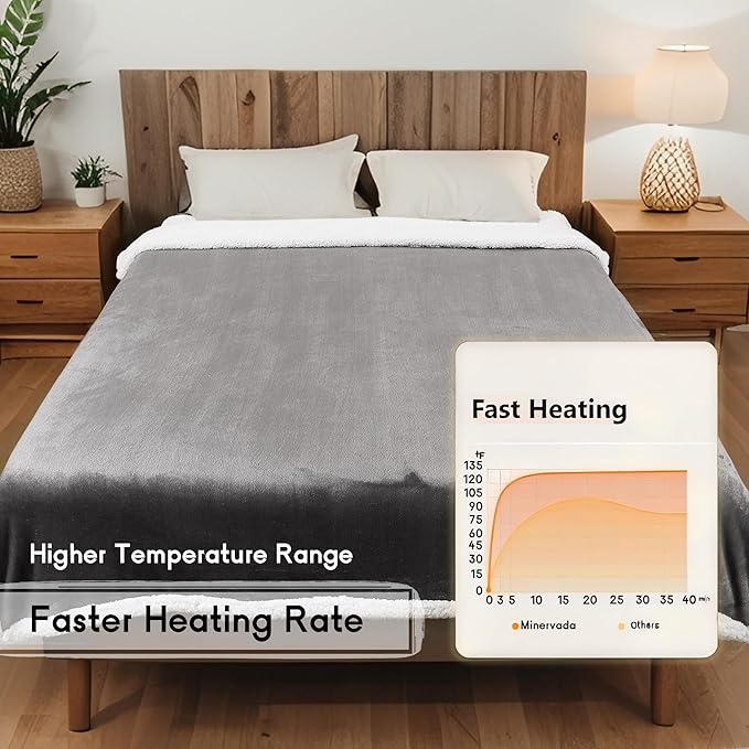 Heated Blanket Electric Blanket Full Size 72''x84'', Soft Flannel Heating Blanket with 1-10 Hour Auto Off - 6 Heat Settings - Machine Washable - Light Grey
