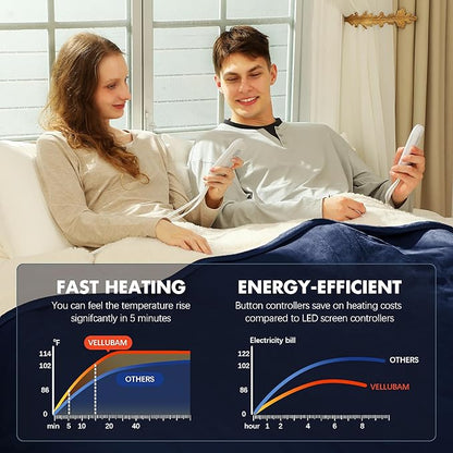 Heated Blanket King Size 100" x 90" - Soft Flannel Sherpa King Size Electric Blanket with Dual Control, 5 Heating Levels & 10 Hours Auto Off, Washable Heated Blanket with Fast Heating(Navy)