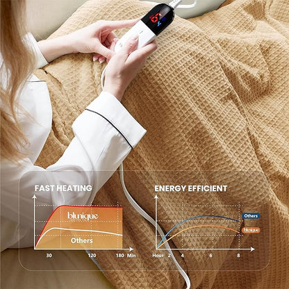 Heated Blanket Electric Throw Waffle, 50x60 Inches Sherpa Fleece Fast Heating Blanket 6 Heating Levels & 4 Hours Auto Off ETL Certification, Caramel Throw
