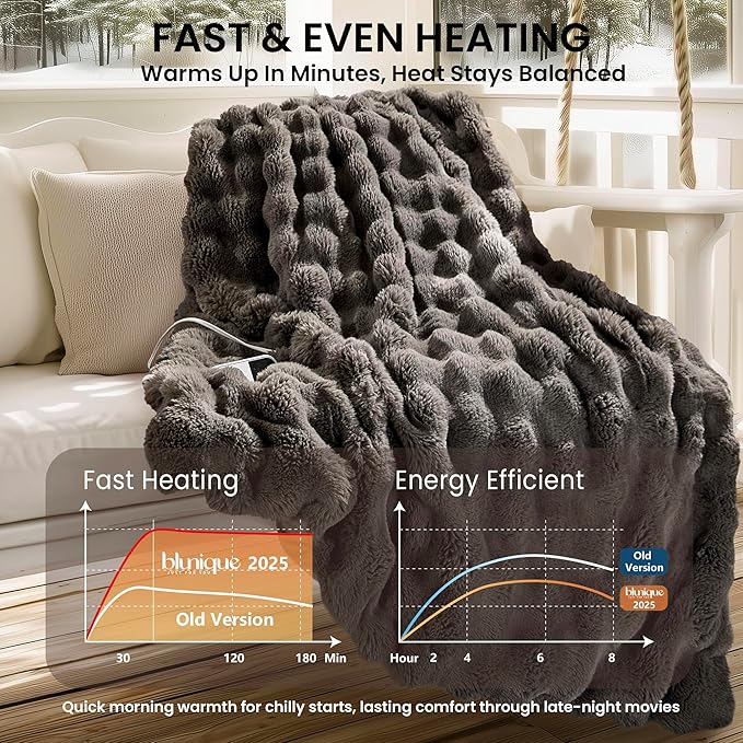 Electric Heated Blanket for Girls & Women, Soft & Luxurious, Faux Rabbit Fur Heating Throw Blankets, 6 Heat Settings, Overheat Protection, Quick Heating, Memory Function, Gift-Ready Design, 50"x60"
