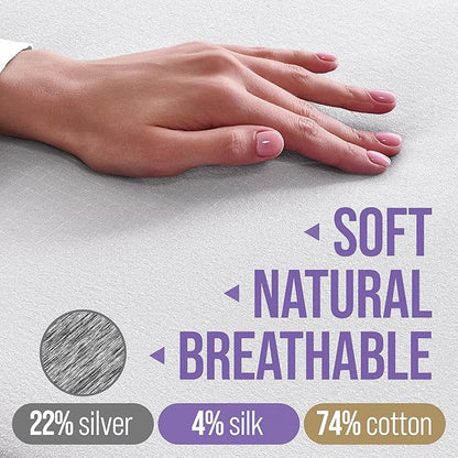 Luxury Grounding Sheets Queen 22% Silver Fiber, 74% Cotton, 4% Silk, SGS Quality Certified Grounded Well Bed Sheet - Conductive Earth Fitted Sheet for Better Sleep, White
