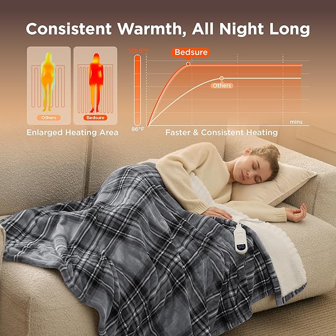 Bedsure Plaid Heated Throw Blanket - Flannel Sherpa Electric Blanket with Plaid Pattern, Heating with 6 Heating Levels, 4 Time Settings, 3-Hour Auto-Off, Warm Gifts for Grandma (Grey, 50"x60")