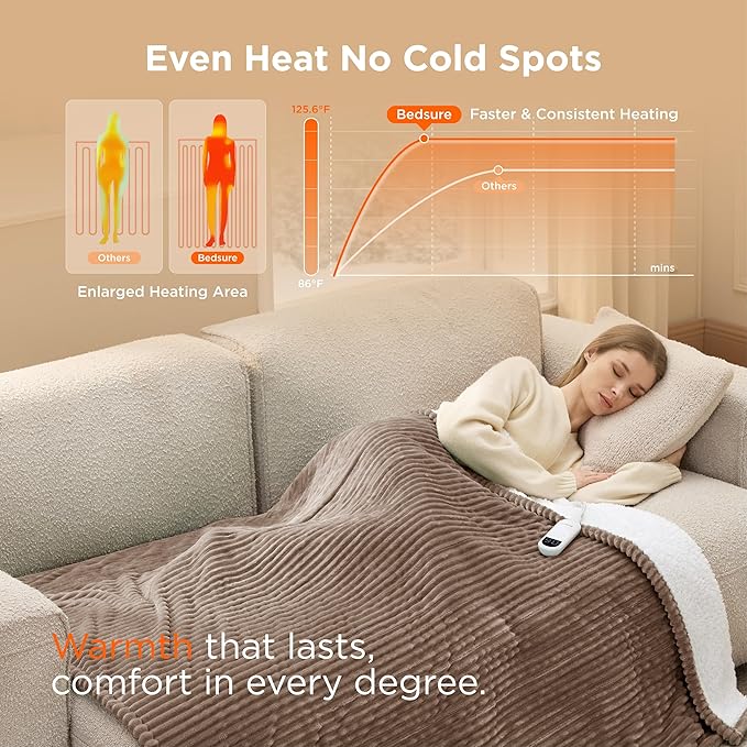 Bedsure GentleSoft Heated Blanket Throw - Soft Ribbed Flannel Electric Blanket, Heating with 4 Time Settings, 6 Heat Settings, and 3 hrs Timer Auto Shut Off, Gifts for Grandma (50x60 inches, Brown)