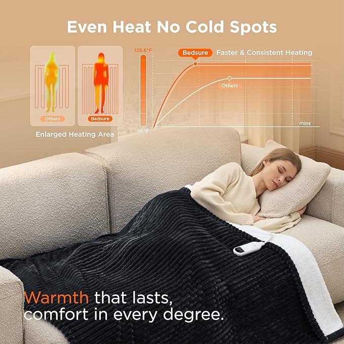 Bedsure GentleSoft Heated Blanket Throw - Soft Ribbed Flannel Electric Blanket, Heating with 4 Time Settings, 6 Heat Settings, and 3 hrs Timer Auto Shut Off, Gifts for Grandma (50x60 inches, Black)