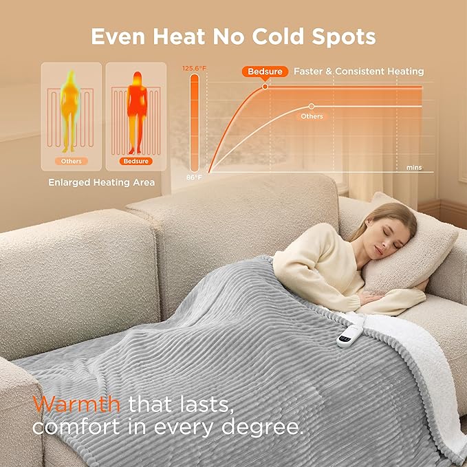 Bedsure GentleSoft Heated Blanket Electric Throw - Soft Ribbed Flannel Electric Blanket, Heating with 4 Time Settings, 6 Heat Settings, and 3 hrs Timer Auto Shut Off (50x60 inches, Light Grey)