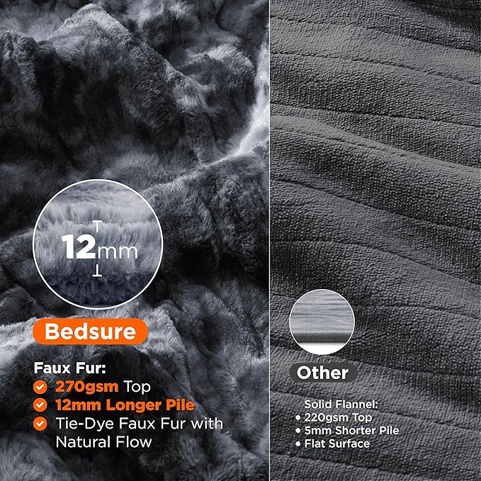 Bedsure Faux Fur Electric Blanket Queen Size, Dual Control Heated Blanket Queen, Fast Heating Blanket with 10 Heating Levels & 10 Time Settings, Cozy Gifts for Women Men (84x90 inches, Black)