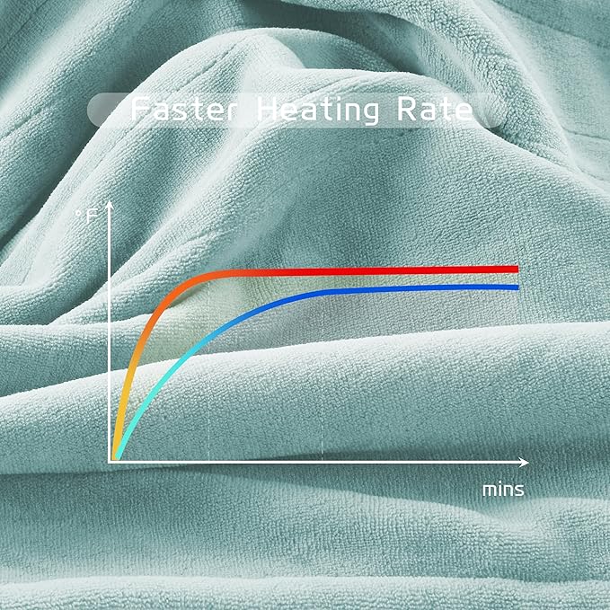 Electric Heated Blanket 84"x90" Queen Size, Soft Coral Fleece, Dual Controllers with 4 Heating Levels and 10 Hours Auto-Off, Machine Washable, Cozy Plush Fabric for Home, Mint Green