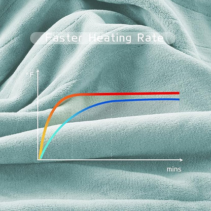 Electric Heated Blanket 84"x90" Queen Size, Soft Coral Fleece, Dual Controllers with 4 Heating Levels and 10 Hours Auto-Off, Machine Washable, Cozy Plush Fabric for Home, Mint Green