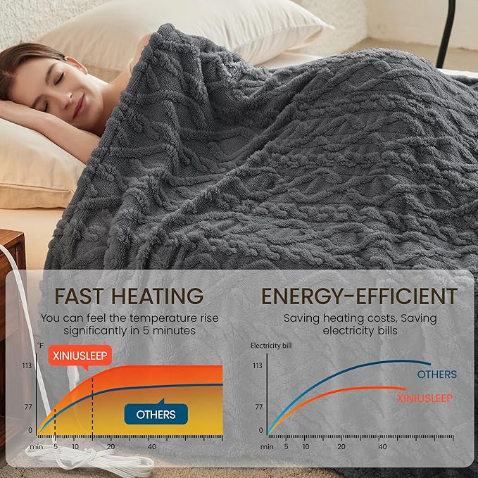 Heated Blanket Electric Blanket 62"x84", Soft Taffeta Sherpa Electric Throw with 5 Heating Level & 1-12 Hour Auto Off, Heated Throw with Overheating Protection, Machine Washable (Dark Grey)