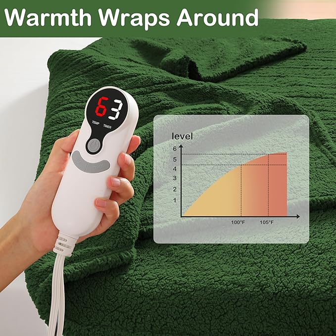 Electric Heated Blanket Full Size 72"×84" with 6 Heating Levels & 1-10Hs Auto Off, Heating Blanket Double Sided Plush Sherpa, Fast Heating, Machine Washable for Christmas Gift - Green