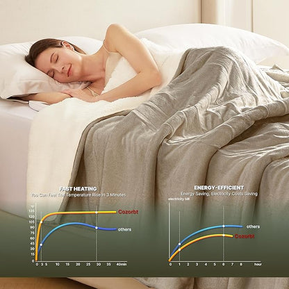 Heat Blanket 62”x84” Twin Size,Soft Flannel & Sherpa Reversible Electric Blanket with 10 Heat Settings,12 Timer Setting and 8 Hours Auto-Shut Off,ETL Certified Machine Washable,Light Brown