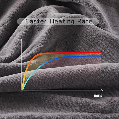 Electric Heated Blanket 90"x100" King Size, Soft Coral Fleece, Dual Controllers with 4 Heating Levels and 10 Hours Auto-Off, Machine Washable, Cozy Plush Fabric for Home, Light Gray