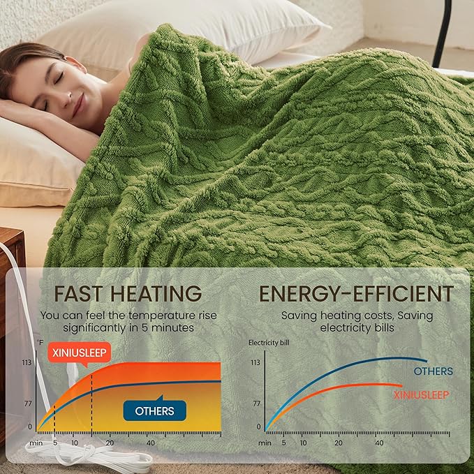 Heated Blanket Electric Blanket 50"x60", Soft Taffeta Sherpa Electric Throw with 5 Heating Level & 1-12 Hour Auto Off, Heated Throw with Overheating Protection, Machine Washable(Dark Green)