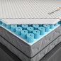 Dormeo RV Short Queen Cooling Mattress Topper, 3-Inch with Octaspring® Technology for Optimal Back Support, Medium Firmness