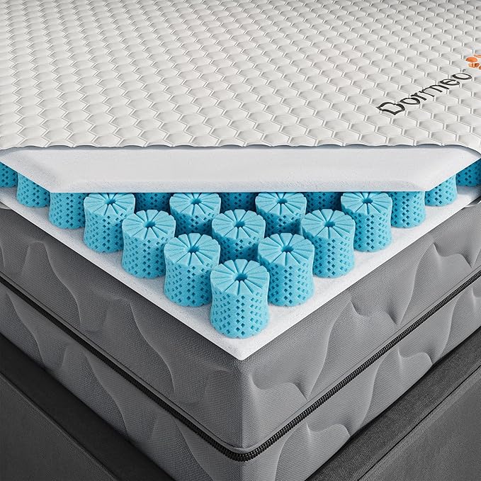 Dormeo Premium Twin Cooling Mattress Topper - 3-Zone OctaspringⓇ Technology for Optimal Back Support, Anti-Slip Bottom