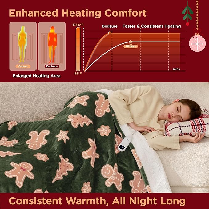 Bedsure Heated Blanket Throw - Flannel Sherpa Electric Blanket with Gingerbread Pattern, for Grandma, Heated Throw with 6 Heating Levels, 4 Time Settings, 3-Hour Auto-Off (50"x60")