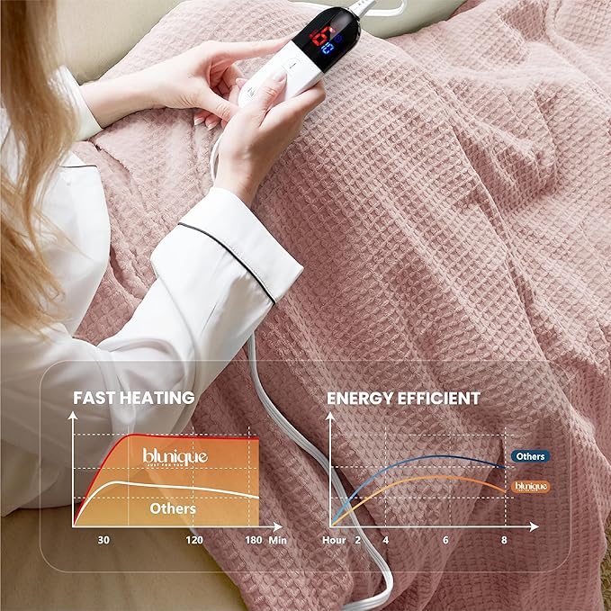 Heated Blanket Electric Blanket Full Waffle,72x84 Inches Sherpa Fleece Fast Heating Blanket 6 Heating Levels & 10 Hours Auto Off ETL Certification,Pink Full